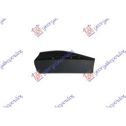 Φασα Πορτας Πισω (Μ/ΤΡΥΠΕΣ) Αριστερα Renault Captur 13-17 - 672006567