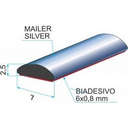 ΤΡΙΜ 7mm ΧΡΩΜΙΟ 2,5mm ΠΑΧΟΥΣ (ΚΟΥΛΟΥΡΑ 50 ΜΕΤΡΩΝ-τιμή/μέτρο)