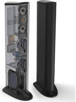 Goldenear Triton Two Plus Ζεύγος Ηχείων Hi-Fi Δαπέδου 500W 2 Δρόμων Black