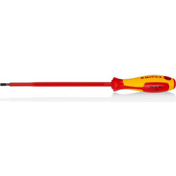 Screwdrivers