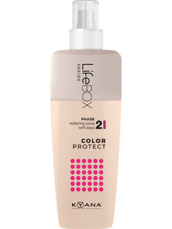 Kyana Aqua Color Protect 2 Phase Spray Μαλλιών για Προστασία Χρώματος 250ml