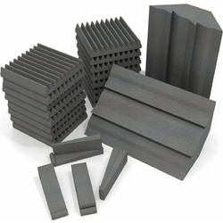 EQ Acoustics Project Room Kit Ηχοαπορροφητικό Πάνελ