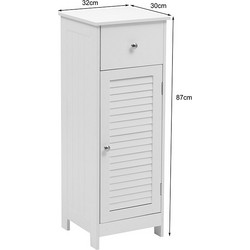 Pakoworld Chesy Ντουλάπι Μπάνιου Δαπέδου MDF 370-000033