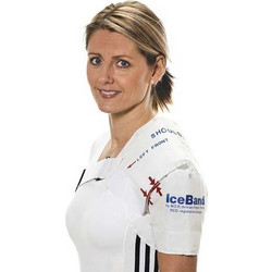 Ortholand Iceband Shoulder Bandage