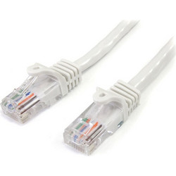 StarTech U/UTP Cat.5e Καλώδιο Δικτύου Ethernet 2m White