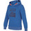Ziener Jonne Παιδικό Φούτερ με Κουκούλα Royal Blue 197957-126