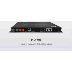 Dual-mode LED Display Player HD-A5