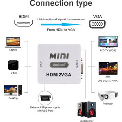 Μετατροπέας HDMI 720p/1080p σε VGA θηλυκό με Ήχο Andowl Q-JC145