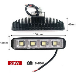 RCHANG LED ΠΡΟΒΟΛΕΑΣ ΕΡΓΑΣΙΑΣ 20W W18437-9