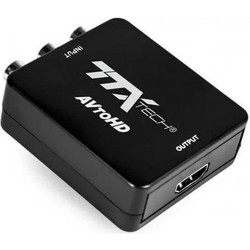 TTX - AV To HD Converter