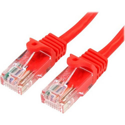 StarTech U/UTP Cat.5e Καλώδιο Δικτύου Ethernet 2m Red