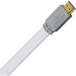 Wireworld Καλώδιο HDMI 2.0 Flat HDMI Male to HDMI Male 2m White
