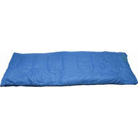 Sleeping Bags Amazon