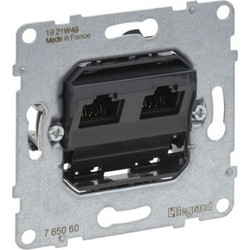 Μηχανισμός Πρίζας 2ΧRJ45 Utp Cat6 SEANO 765060 Legrand 765060