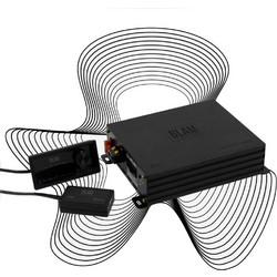 Blam DSP4 Mini Ενισχυτής Αυτοκινήτου 4 Καναλιών DSP D