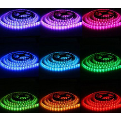 RiXME RZLS-Wi10M 2 x Ταινίες LED 5050 RGB 5m IP65 WiFi με Τηλεχειριστήριο & Λειτουργία με Ήχο