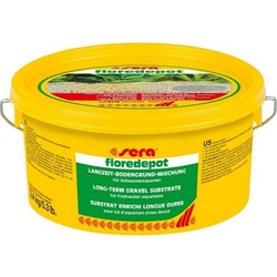 Sera Floredepot Υπόστρωμα Φυτών 2.4kg