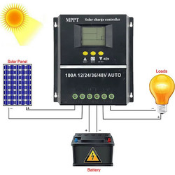 100A MPPT Solar Charge Controller 12V/24V/36V/48V με LCD & Dual USB - Ecgsolax