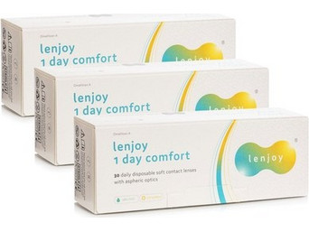 Lenjoy 1 Day Comfort (90 φακοί) Ημερήσιοι Μυωπίας Υπερμετρωπίας