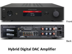 NAD Electronics C 368 Ολοκληρωμένος Ενισχυτής Hi-Fi 2.0 200W/4Ω 120W/8Ω