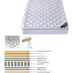 Woodwell Bonnell Spring Μονό 90x200x24cm Ε2056,3