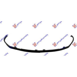 Σποιλερ Προφυλακτηρα Εμπρος (ΣΕΤ) Citroen C3 16- - 195206370