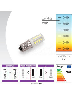 ΛΑΜΠΑΚΙ E14 LED