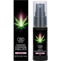 CBD Cannabis Pheromone Stimulator for Him 15ml