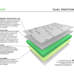 Ecosleep Dual Emotion Μονό 90cm