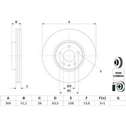 Bosch Δισκόπλακα - 0 986 479 D85