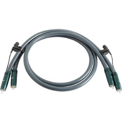 Atlas Ailsa Duo Ultra RCA GRUN 0,75m