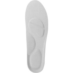 Neo Tools Memory Foam Πάτοι Παπουτσιών