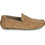 Jack & Jones Ανδρικά Μοκασίνια Loafers Καστόρινα Ταμπά 12203636