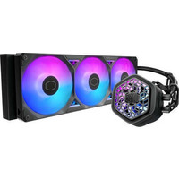 Υδρόψυξη Cooler Master