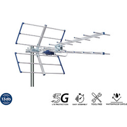 Edision Yagi V 13 Εξωτερική Κεραία Τηλεόρασης 13dB UHF