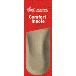 GTC Comfort Memory FoamΠάτοι Παπουτσιών
