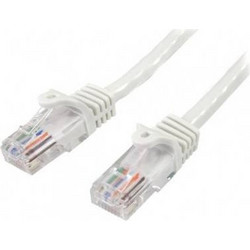 StarTech U/UTP Cat.5e Καλώδιο Δικτύου Ethernet 0.5m White