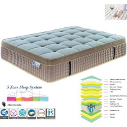 Woodwell Pocket Spring 5-Zone Memory Foam+Latex Υπέρδιπλο 180x200cm E2058,6