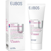 Κρέμες Σώματος Eucerin