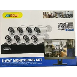 Andowl Q-S788