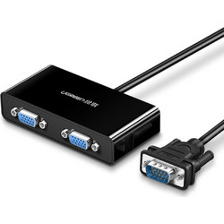 Ugreen UGR20918 VGA Splitter