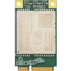 Abus Module Συστημάτων Συναγερμού GSM FUMO45000