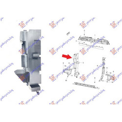 Βαση Ψυγειου Πλαστικη Καθετη Δεξια Jeep Cherokee 14-19 - 180000826