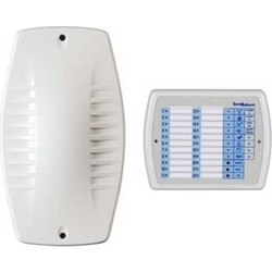 RX330 Wireless Expansion Module Dual band Frequency Single-Channel 433/868MHz Receiver Tecnoalarm
