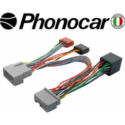 Phonocar 04.761 PHONOCAR electriclife