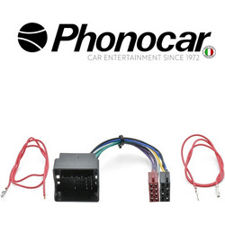 04.775.3 PHONOCAR