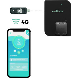 Wallbox Dongle 4G