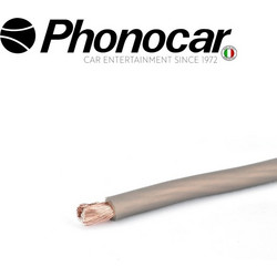 06.107.1 PHONOCAR