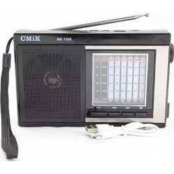 CMIK MK-1069 Silver