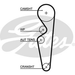 Gates Σετ Οδοντωτού Ιμάντα - K015431XS